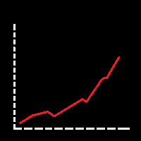 LoanCalculator