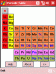 Periodic Table for Windows Mobile 5.0/6.0